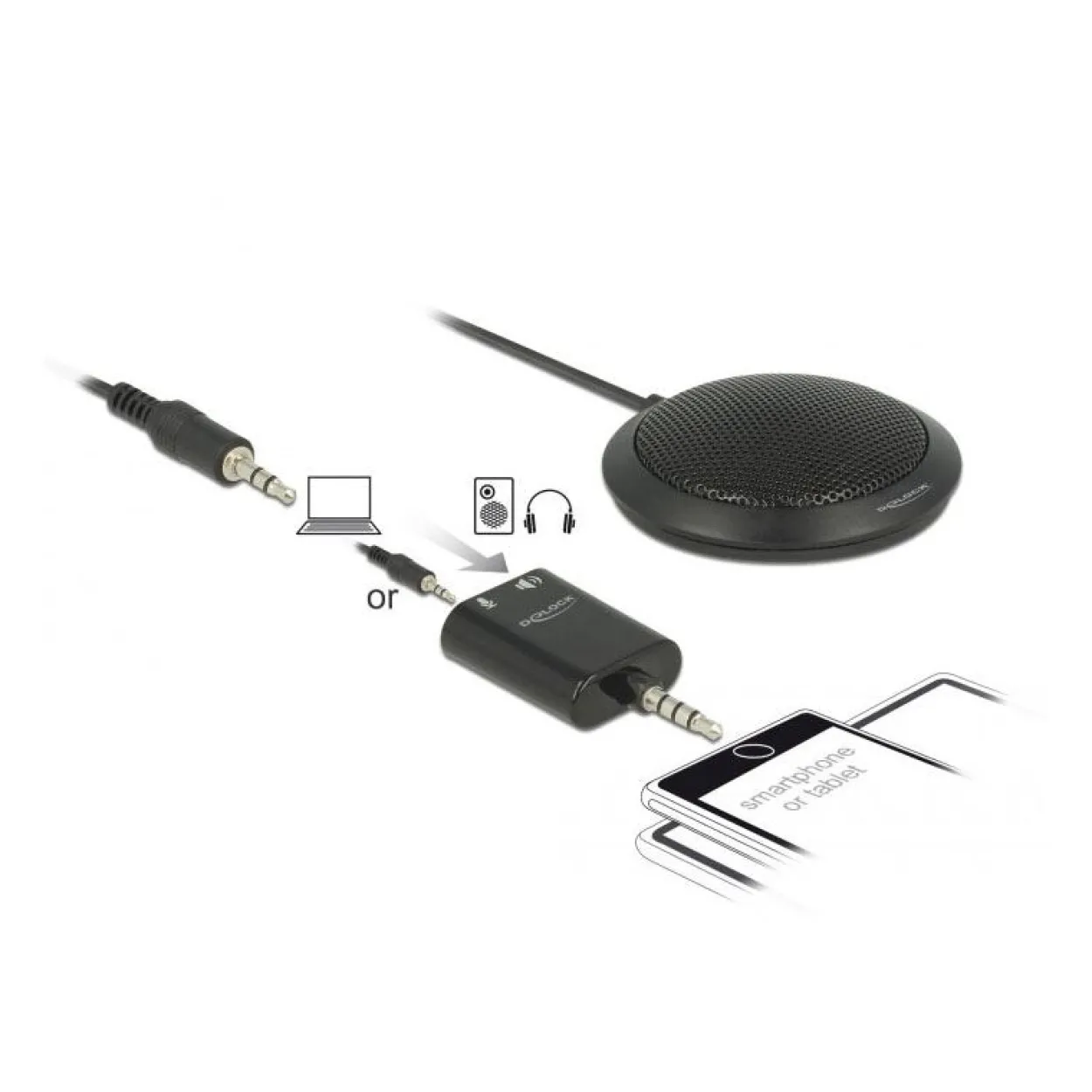 Delock Kondensator Tisch Mikrofon Omnidirektional für Konferenz mit 3,5 mm