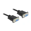 Delock Seriell Kabel RS-232 D-Sub 9 Buchse zu Buchse Nullmodem (87472)