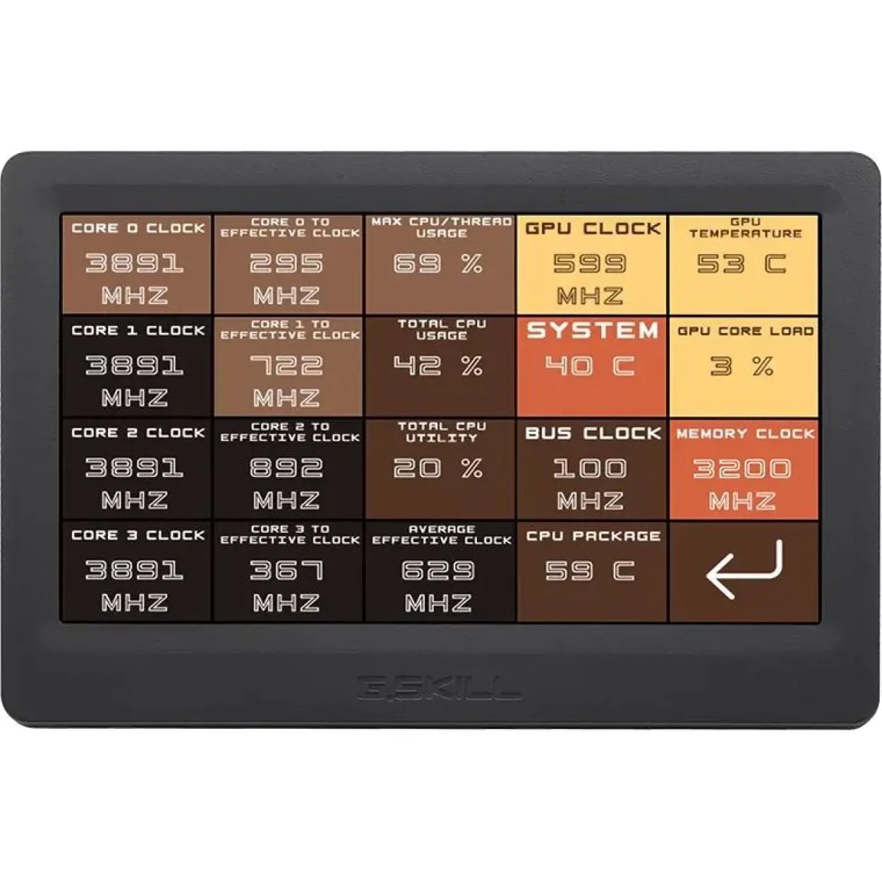 G.Skill WigiDash Panel für PC (GD-A7PCCSK-WGD)