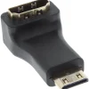 InLine HDMI Adapter HDMI-Buchse auf HDMI Typ C Stecker Schwarz 4K / gewinkelt oben / vergoldet