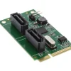 InLine 66907 2 Port miniPCIe retail