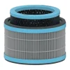 Leitz HEPA-Filter Allergie 3-in-1 für TruSens Z-1000, inkl. Trommel