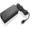 Lenovo ThinkPad 135W AC Adapter Slim Tip