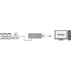LogiLink CR0034A USB 3.0 Stick Dual Slot Kartenleser