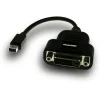 PowerColor Mini Displayport Adapter für DVI-D (ACTIVE MDP TO SL DVI-D)